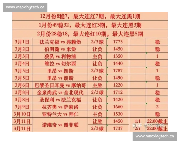 足球停赛对赛事组织、球员状态和经济发展的多重影响分析 足球停赛对赛事组织、球员状态和经济发展的多重影响分析